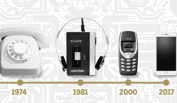 Schnell und sicher technische Geräte zu Geld machen 